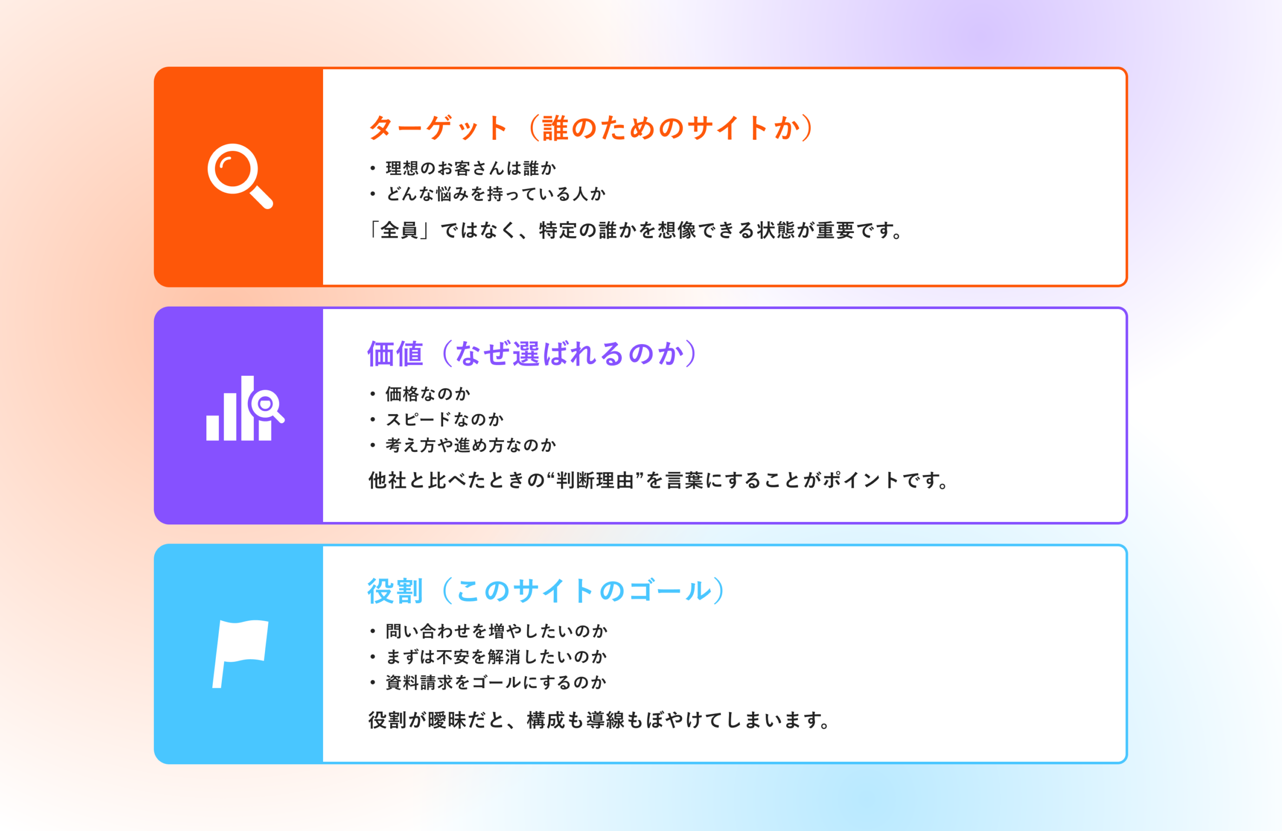 フルブランディングは不必要。最低限整理すべき3点の画像