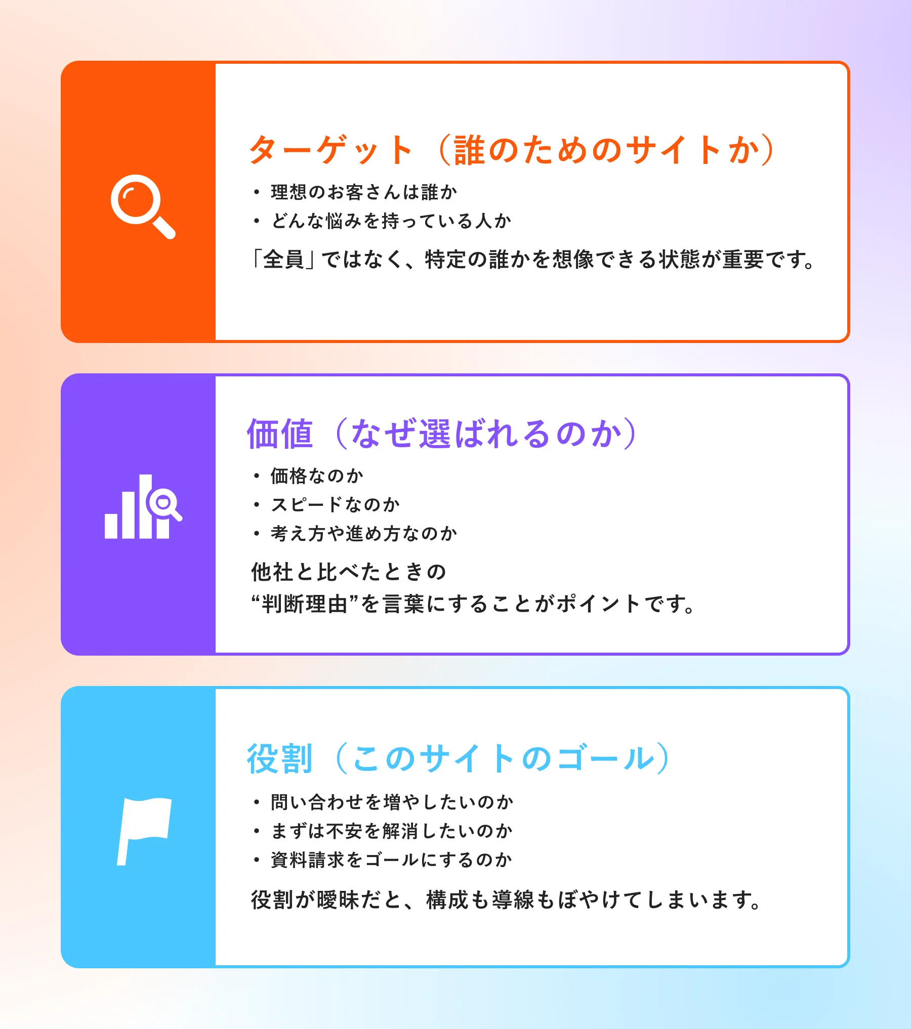 フルブランディングは不必要。最低限整理すべき3点の画像